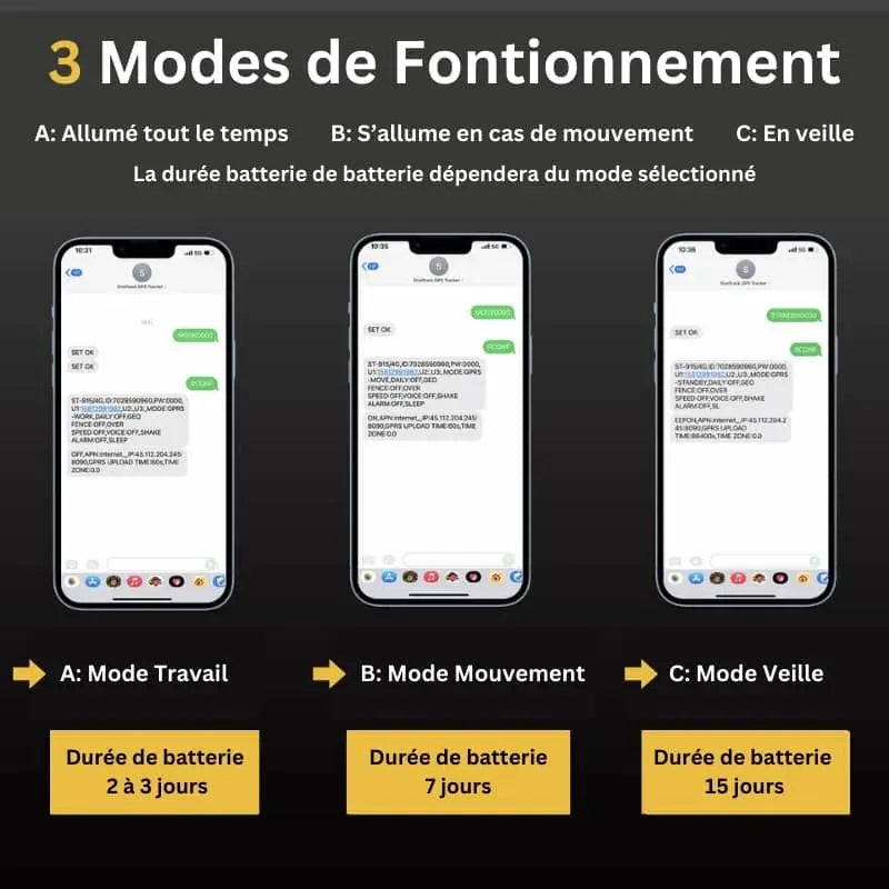 NANOCAM™ – Rastreador GPS para Automóvil Resistente al Agua con Monitoreo de Voz y Batería de 5000mAh