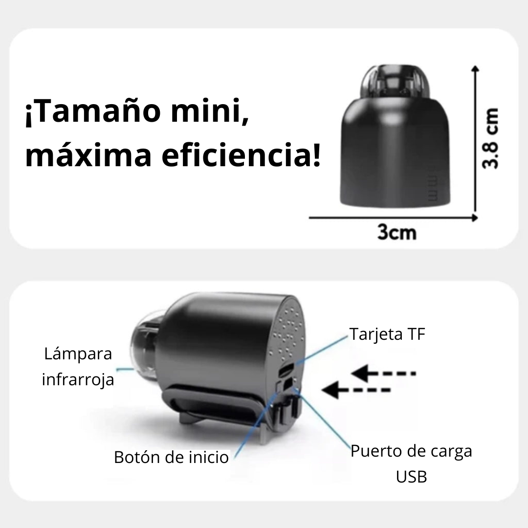 Nanocam™ – Mini Cámara Espía HD con Visión Nocturna y Detección de Movimiento